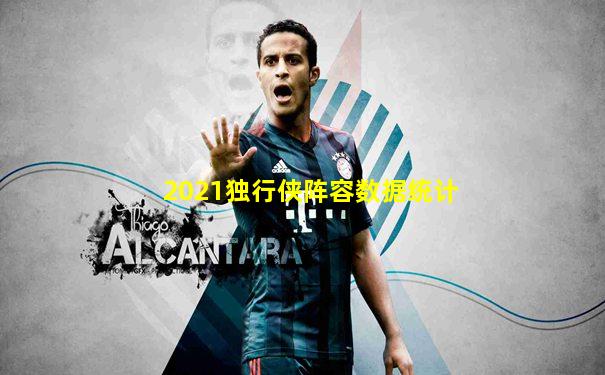 2021独行侠阵容数据统计