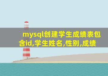 mysql创建学生成绩表包含id,学生姓名,性别,成绩