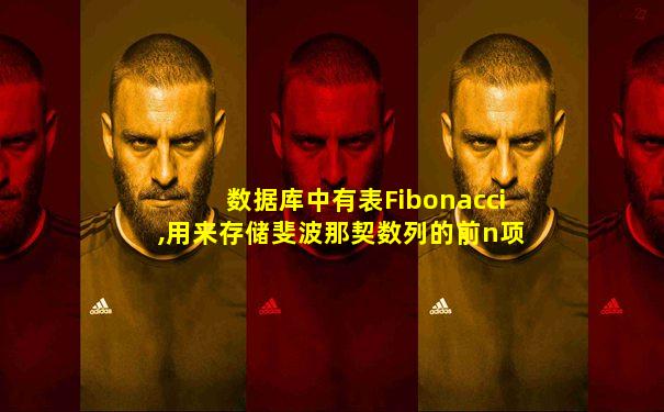数据库中有表Fibonacci,用来存储斐波那契数列的前n项
